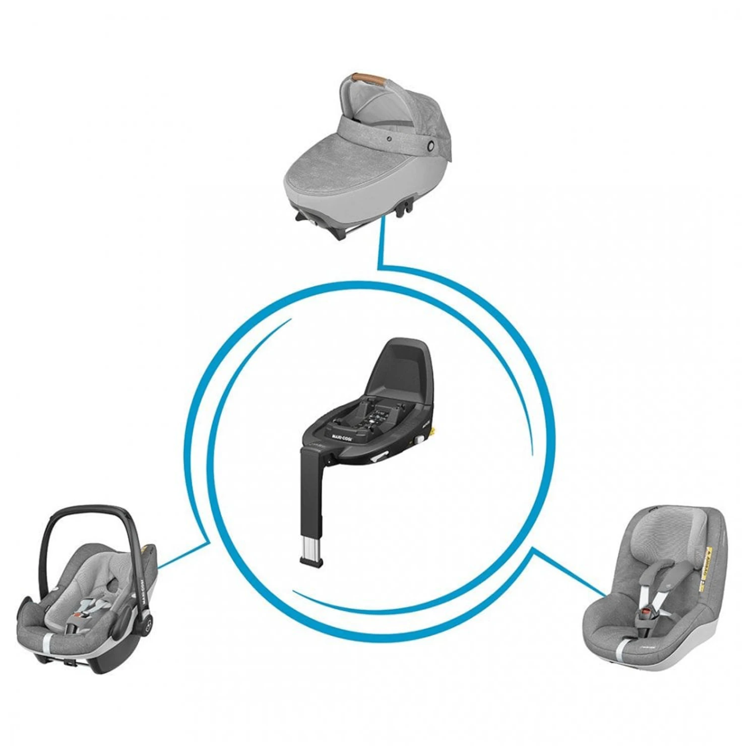 Maxi-Cosi FamilyFix 3 Base 5 Maxi-Cosi FamilyFix 3 Base - Image 3